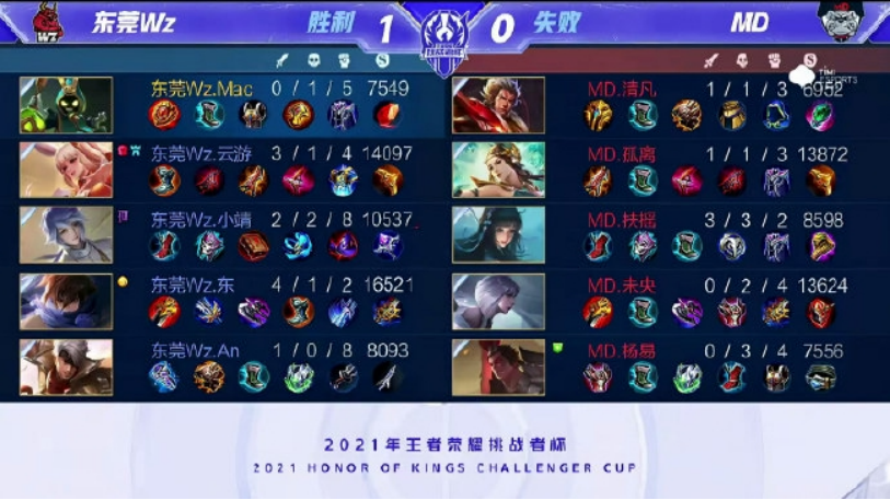 正是这种心 正是这种心