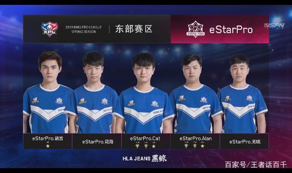 能力的球员 能力的球员